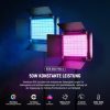 NEEWER 2X 660 Pro-II RGB LED lámpa KIT -100W 2x 200cm állvány + táska