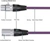 NEEWER Audiokábel /Male-Female XLR Mikrofon Kábel 760cm (6db)