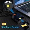 USB ID/ Személyi/ Bank/ Okoskártya/ CAC Kártyaolvasó és író -Credit Chip Sim IC ID IC Card