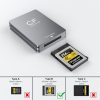 CFexpress Type A + SD 3.0 kártyaolvasó - USB-C (Type-C) Aluminium Memóriakártya-olvasó és író