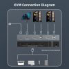 5in1 Dual-HDMI KVM HUB -HDMI 4K @30Hz -HUB Dokkoló Állomás